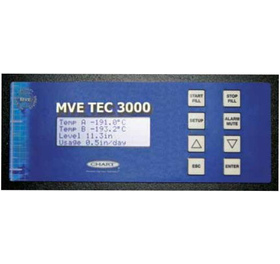 Сигнализация MVE TEC 3000